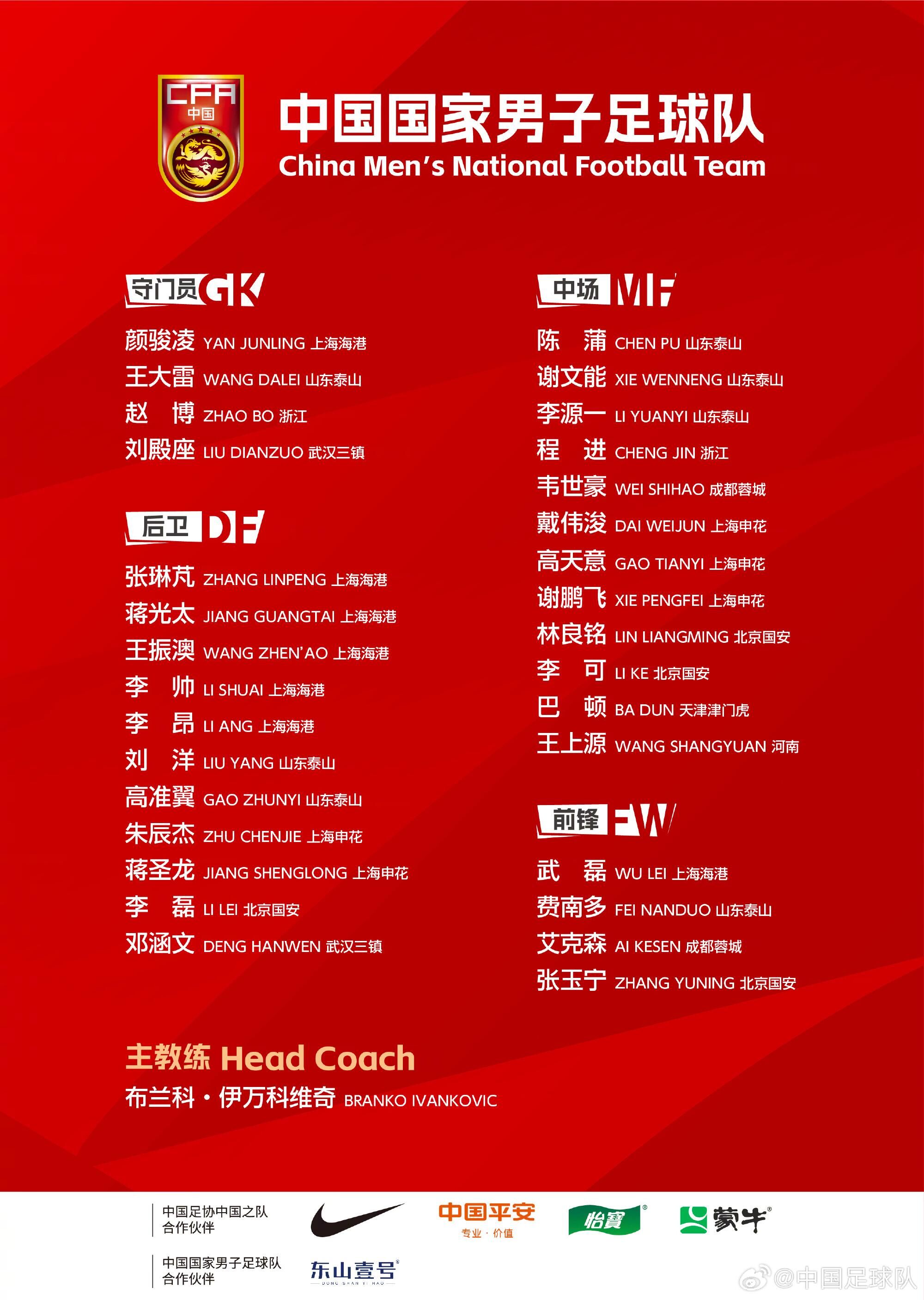完成新老更替！對(duì)比一年前伊萬(wàn)首期名單，國(guó)足陣容已經(jīng)換了大半套