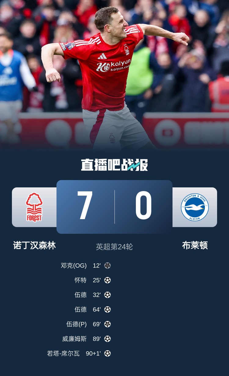 靈魂互換？森林7-0布萊頓后3輪比賽1平2負(fù)，海鷗4連勝猛猛上分