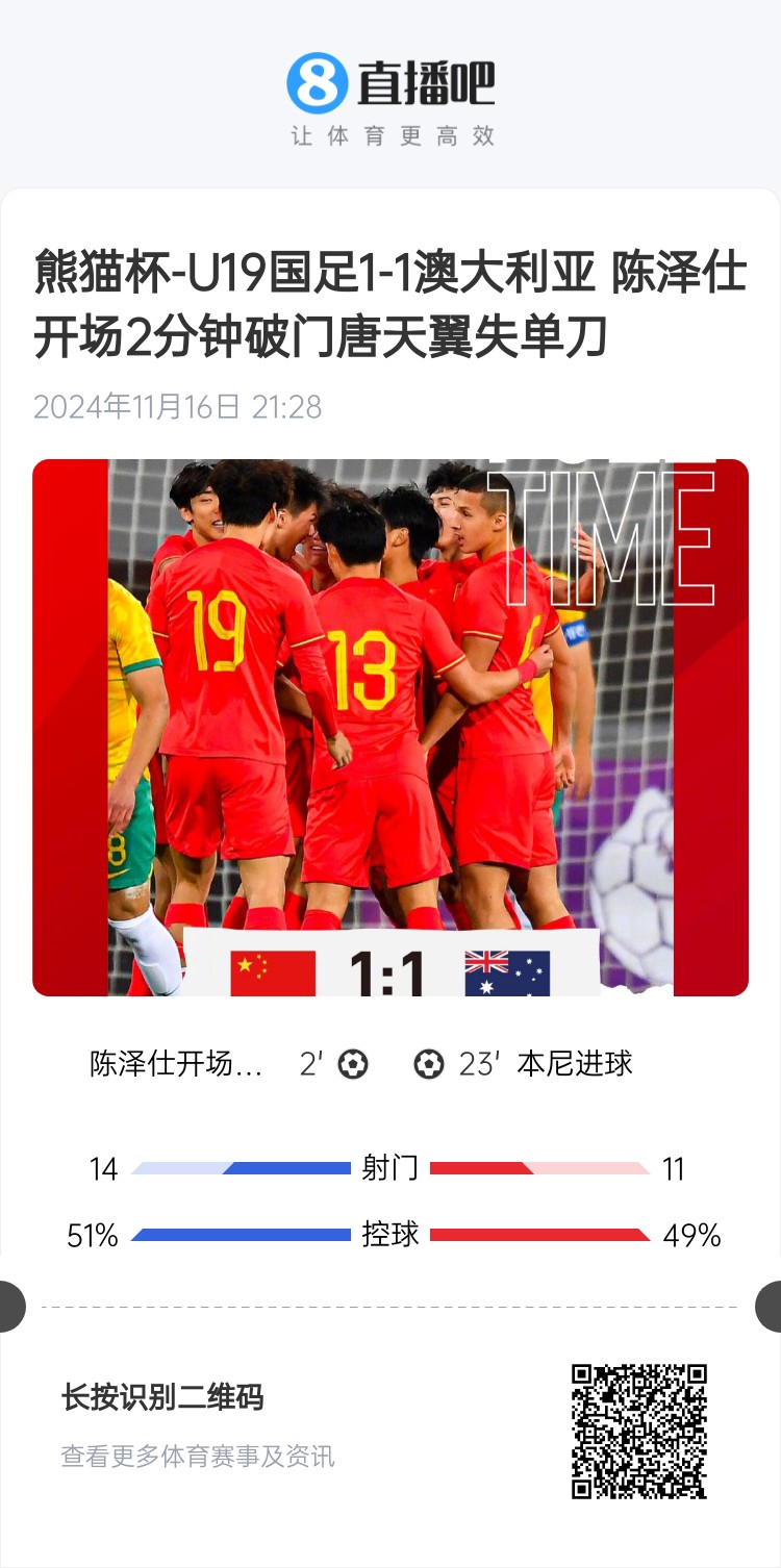 二番戰(zhàn)！U20國(guó)青與澳大利亞去年熊貓杯剛有過(guò)交手，雙方1-1戰(zhàn)平