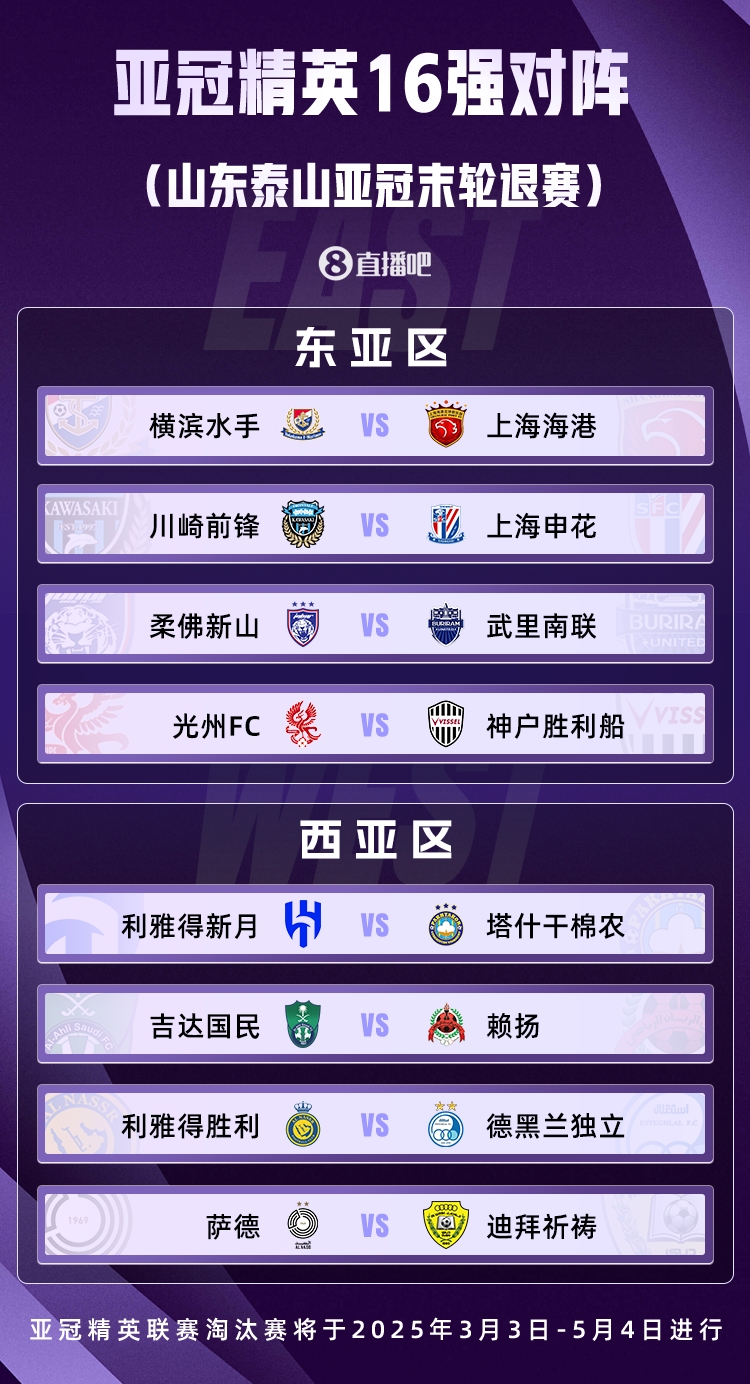 泰山退賽！亞冠精英聯(lián)賽16強對陣：申花vs川崎，海港vs橫濱
