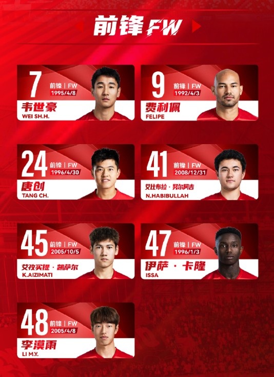 蓉城一線隊(duì)名單：5外援領(lǐng)銜，韋世豪、艾比布拉、德爾加多在列