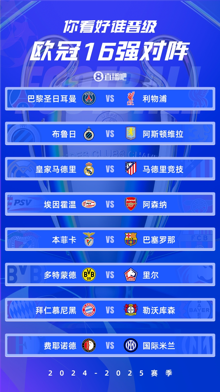 歐冠1/8決賽：皇馬vs馬競德比戰(zhàn)、巴黎碰利物浦、拜仁藥廠內戰(zhàn)