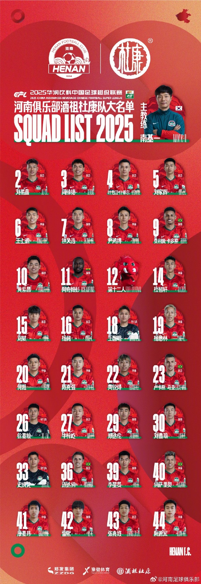 河南隊(duì)一線隊(duì)名單：5外援領(lǐng)銜，12號(hào)授予“第十二人”