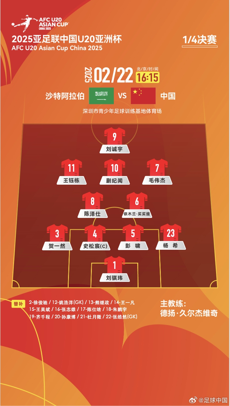 贏球進(jìn)世青賽！U20中國(guó)vs沙特首發(fā)：王鈺棟、蒯紀(jì)聞等人均先發(fā)