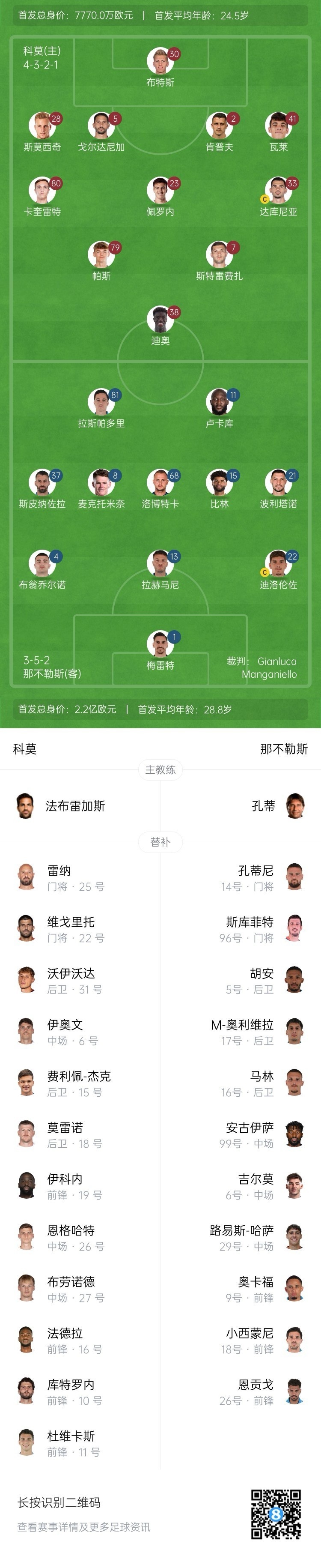 科莫vs那不勒斯首發(fā)：盧卡庫、麥克托米奈先發(fā)，尼科-帕斯出戰(zhàn)