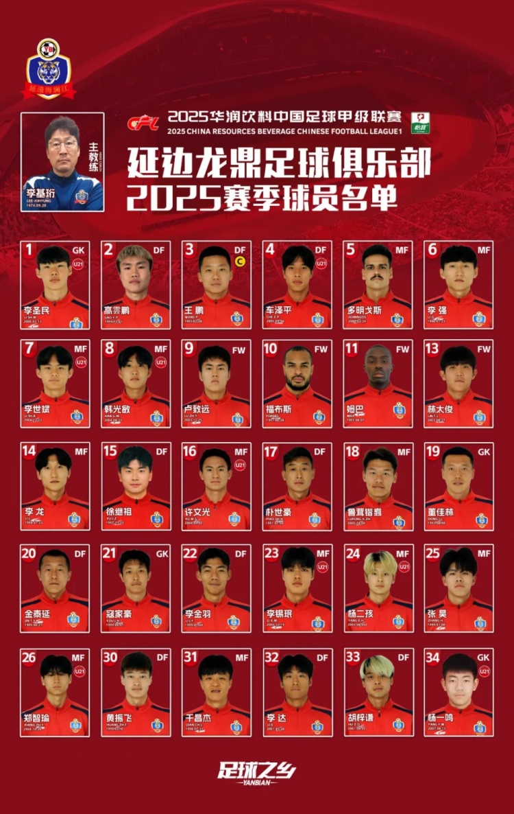 2025賽季大名單|延邊龍鼎足球俱樂部新賽季大名單 正式發(fā)布！