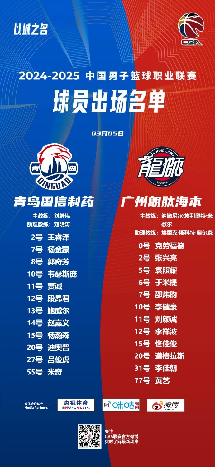 廣州VS青島大名單：張興亮解禁復(fù)出 楊瀚森、王睿澤出戰(zhàn)