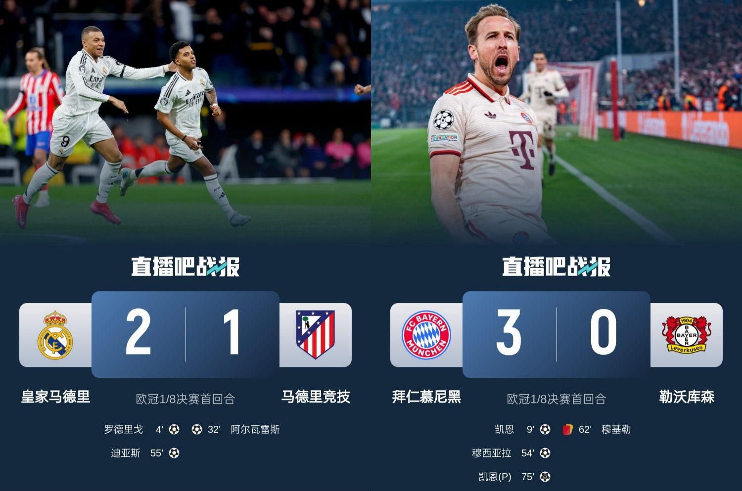 馬競(jìng)藥廠罵罵咧咧！歐冠附加賽晉級(jí)的8隊(duì)僅2隊(duì)贏球：皇馬&拜仁！