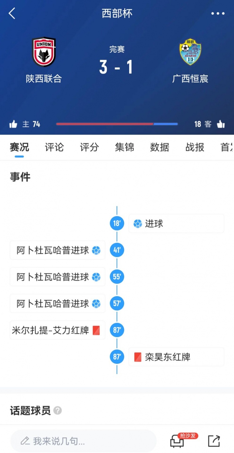 陜西聯(lián)合3-1擊敗廣西恒宸，三戰(zhàn)全勝奪得首屆西部杯冠軍