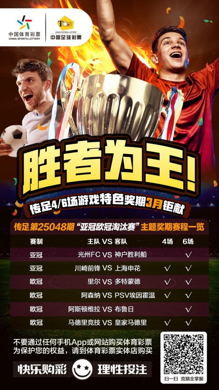 勝者為王！傳足特色獎期第25048期聚焦亞冠歐冠淘汰賽