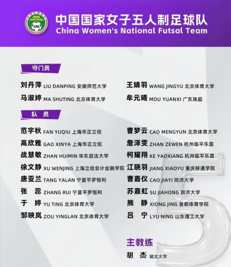 女足五人制國家隊集訓名單：詹澤雯、范宇秋入選，胡杰掛帥