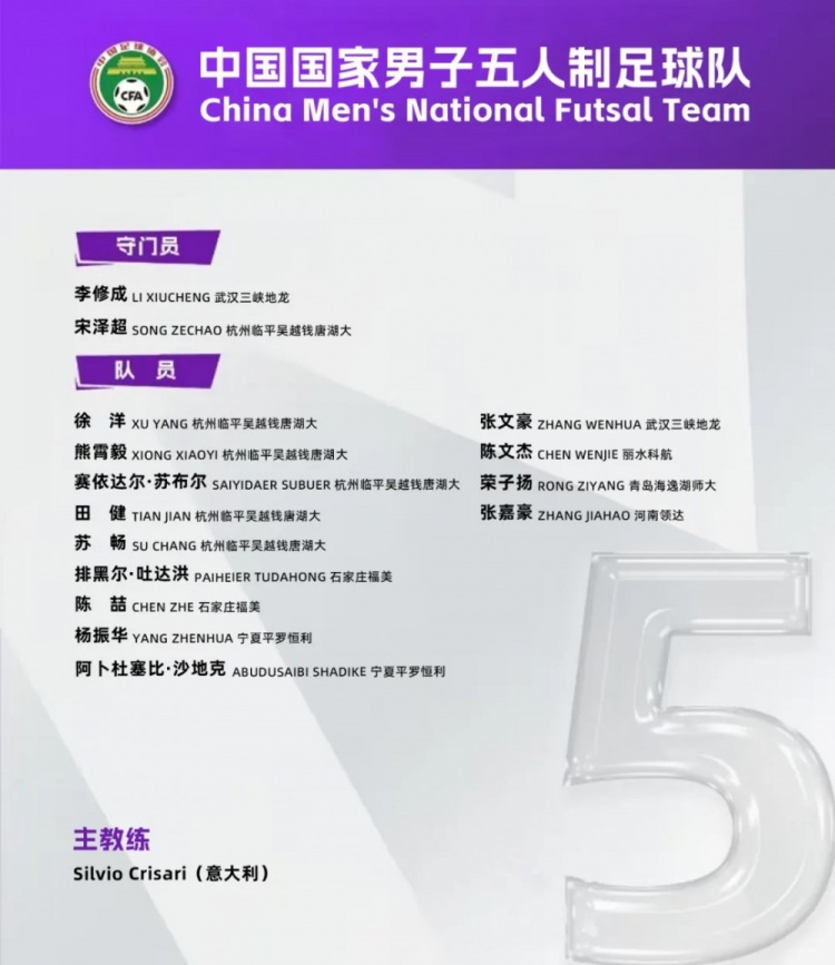 中國男足五人制國家隊集訓(xùn)名單：意大利教練掛帥，15名球員入選