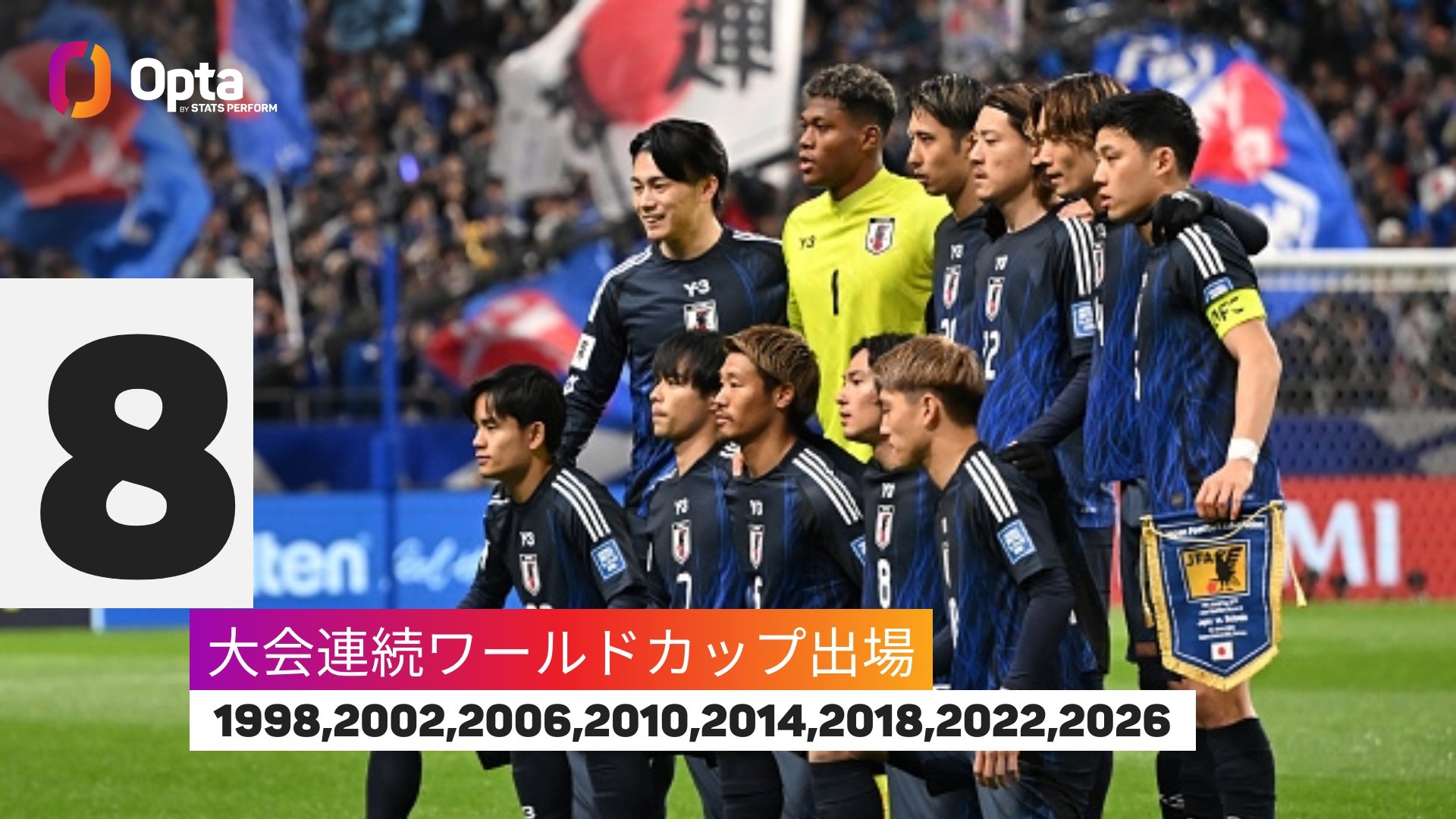 連續(xù)8次參加世界杯！僅6國連續(xù)參賽記錄多于日本：巴西22次最多
