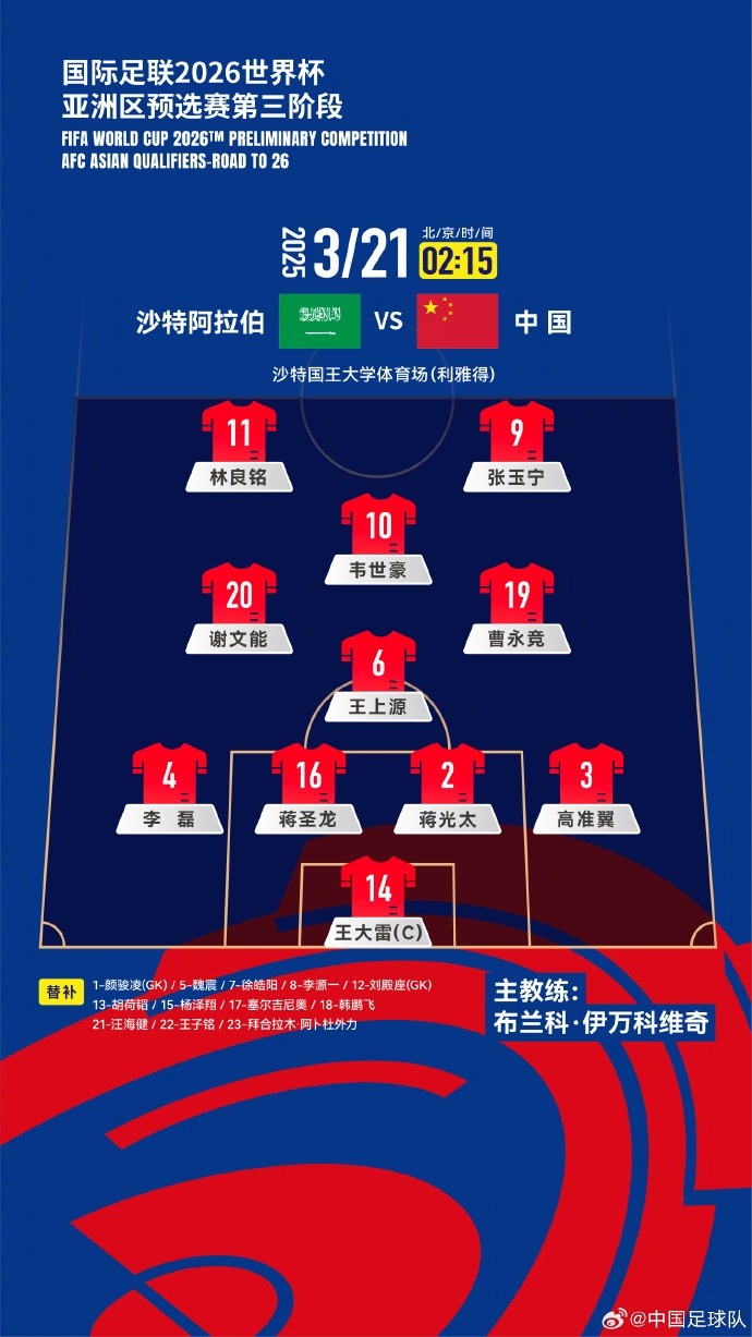 2026美加墨世界杯亞洲區(qū)18強(qiáng)賽沙特vs中國(guó)，中國(guó)隊(duì)首發(fā)陣容
