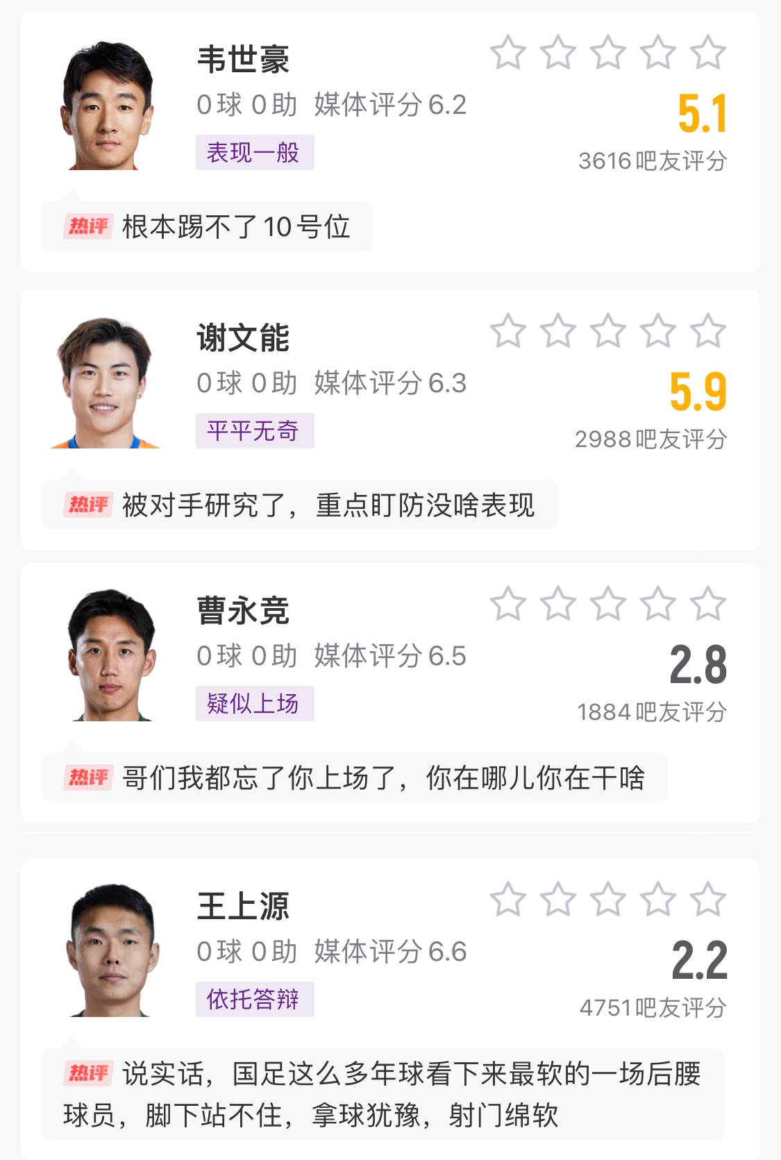 中場成短板！國足菱形中場評分普遍低迷，吧友：韋世豪踢不了10號