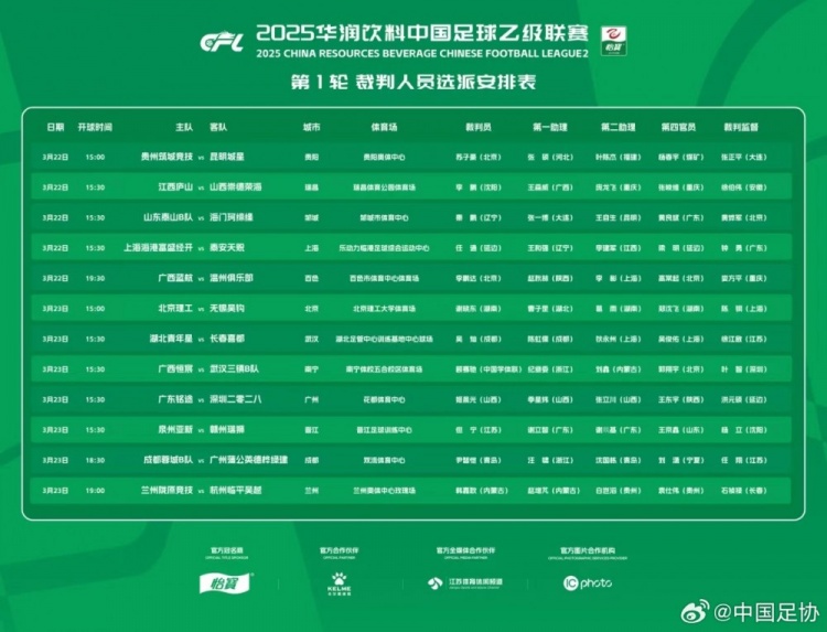 中乙首輪裁判名單：蘇子豪執(zhí)法貴州vs昆明，任通執(zhí)法海港B隊比賽