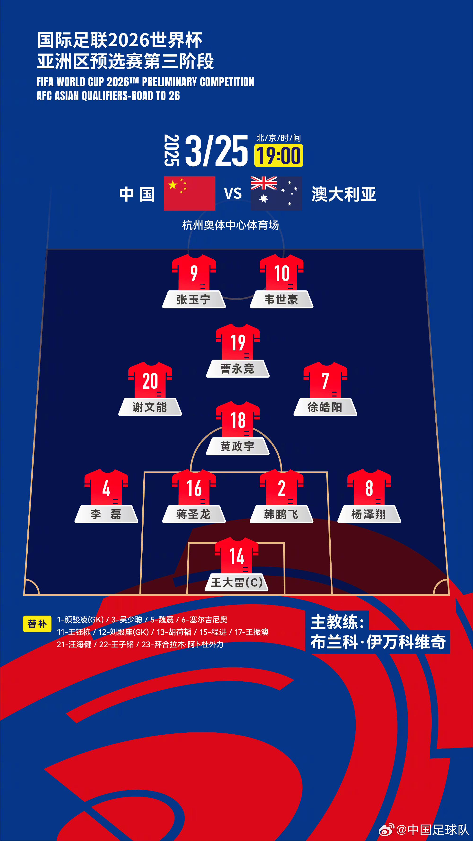 遭伊萬詬??！國足首發(fā)11人聯(lián)賽出場：僅4人鐵主力，楊澤翔0出場