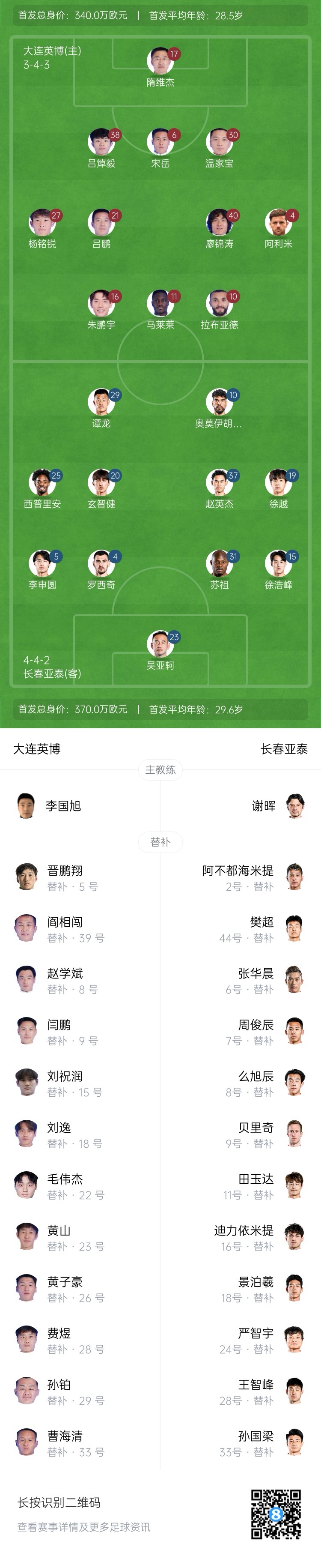 英博vs亞泰首發(fā)：17歲楊銘銳、19歲朱鵬宇先發(fā)，19歲玄智健出戰(zhàn)