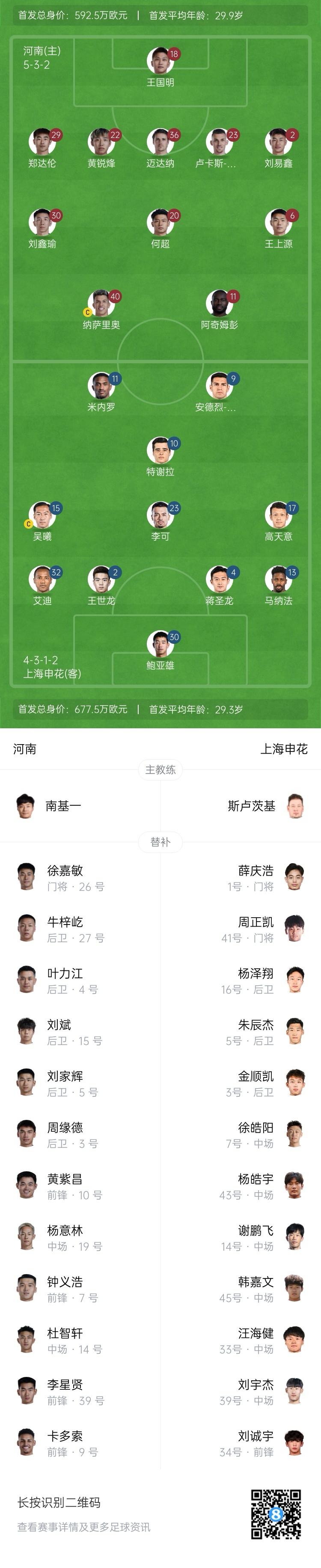 河南vs申花首發(fā)：阿奇姆彭、王上源先發(fā)，蔣圣龍、高天意出戰(zhàn)