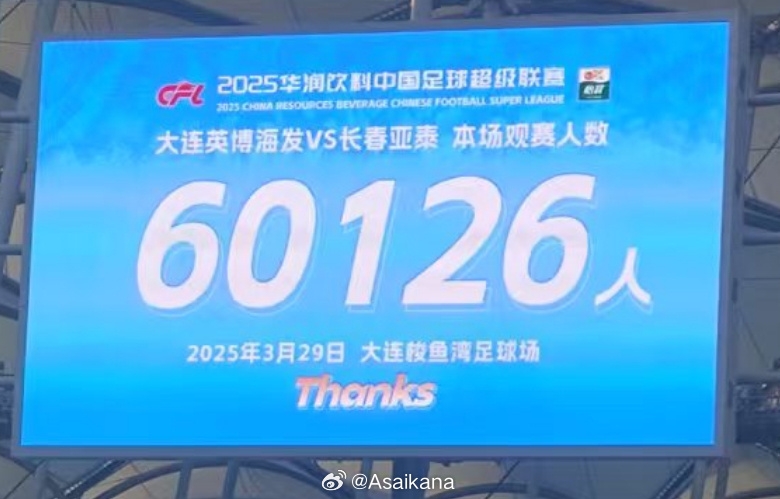 中超歷史第二！英博首個(gè)中超主場(chǎng)觀眾60126名 僅次2012年南京奧體